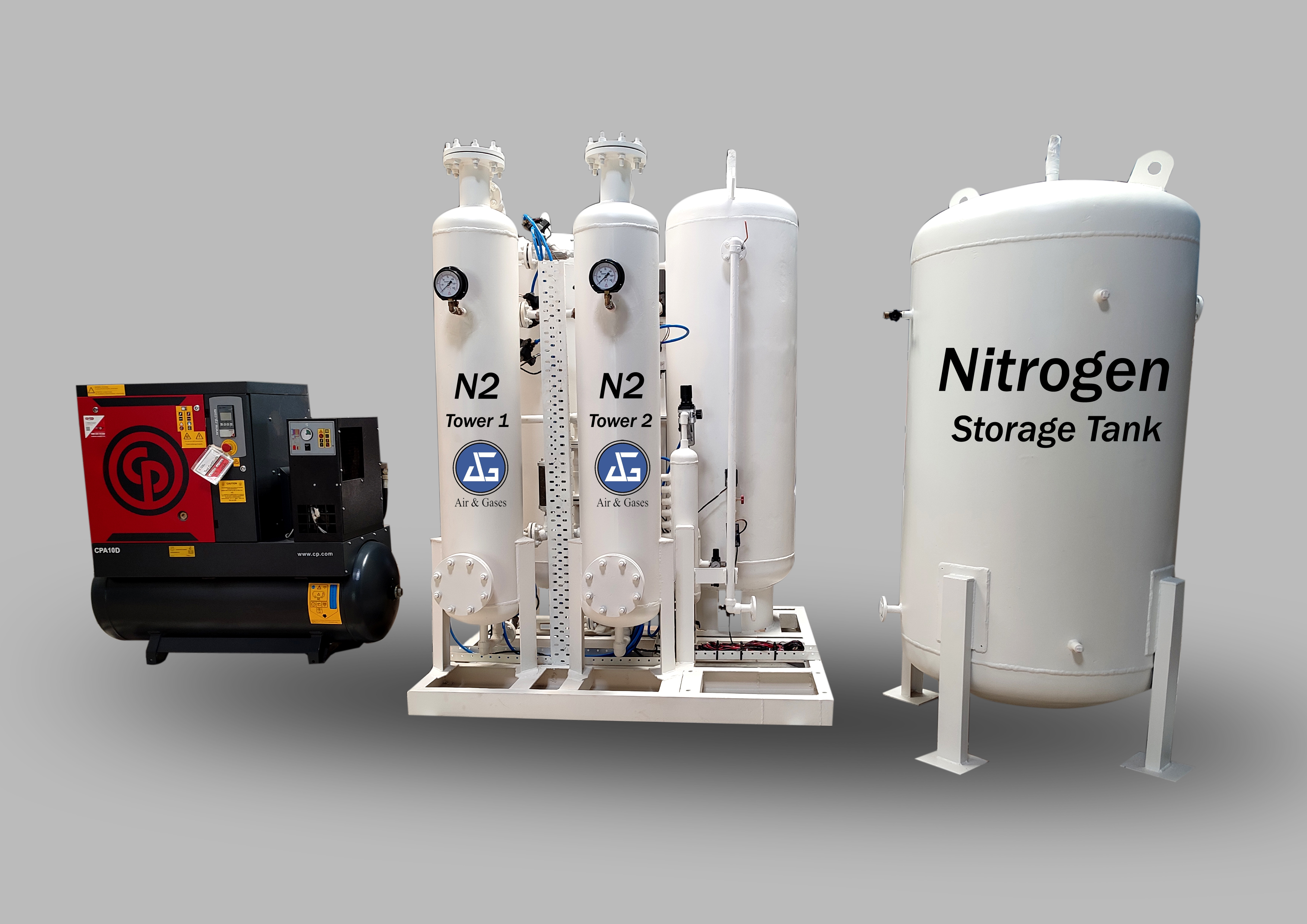 Nitrogen Gas Generators